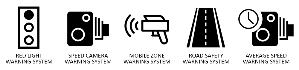 Dash Cam Driver Speed Camera Alerts