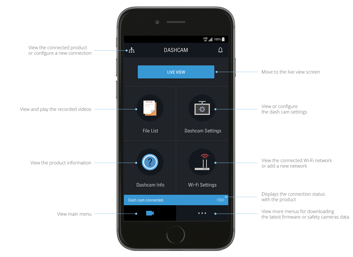 Thinkware App