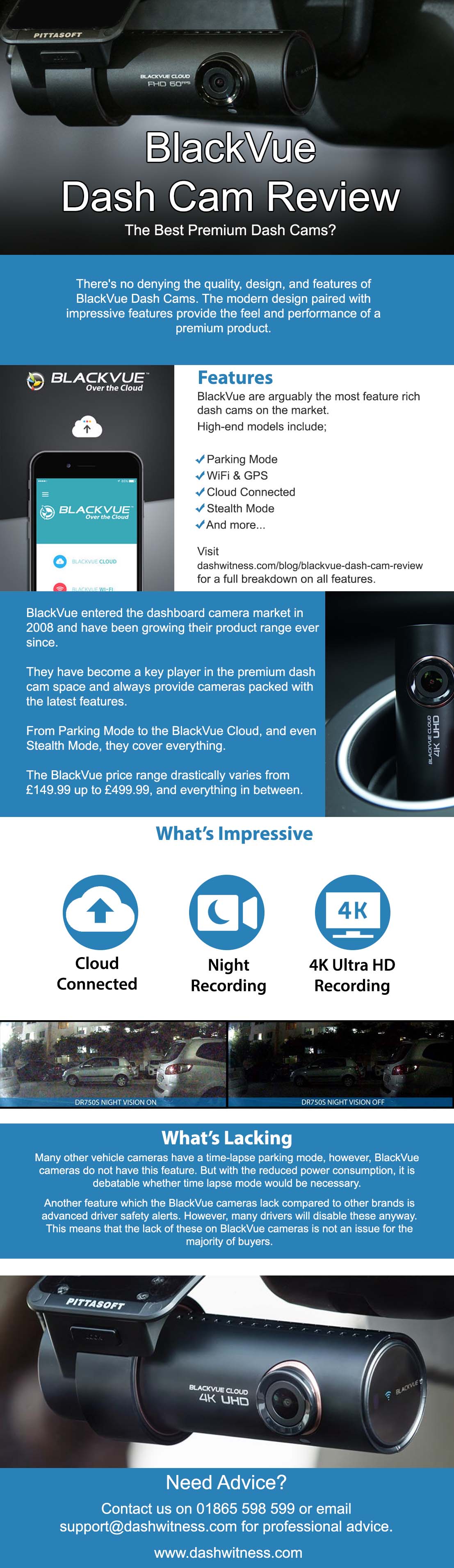 Black Vue Dash Cam Review Infographic