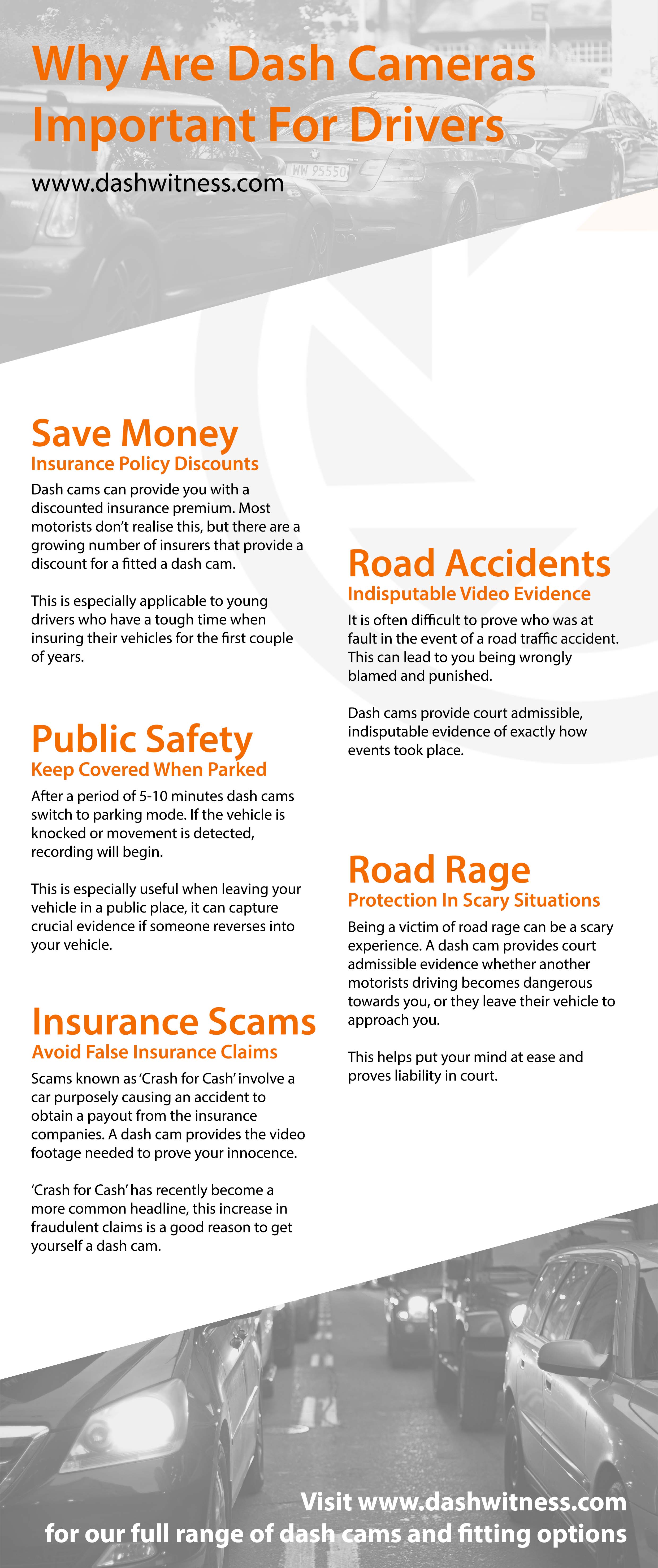 Why Are Dash Cams Important For Drivers