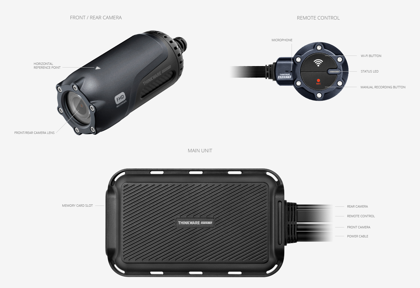 Thinkware M1 Motorbike Cam Specification Instructions